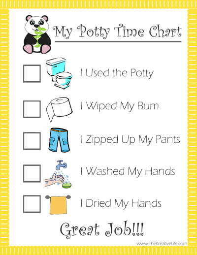 Child Routine Charts Printables